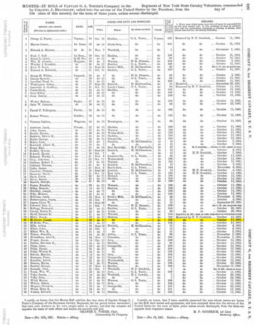 Joseph Ward Mathews 1861 Union Army Muster-In Co.G 9th NY Cavalry