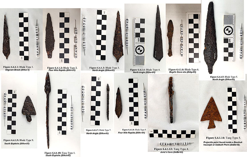 Iron artifacts