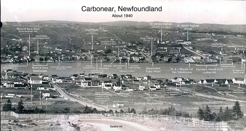 Carbonear, Newfoundland panoramic photo with identified landmarks.