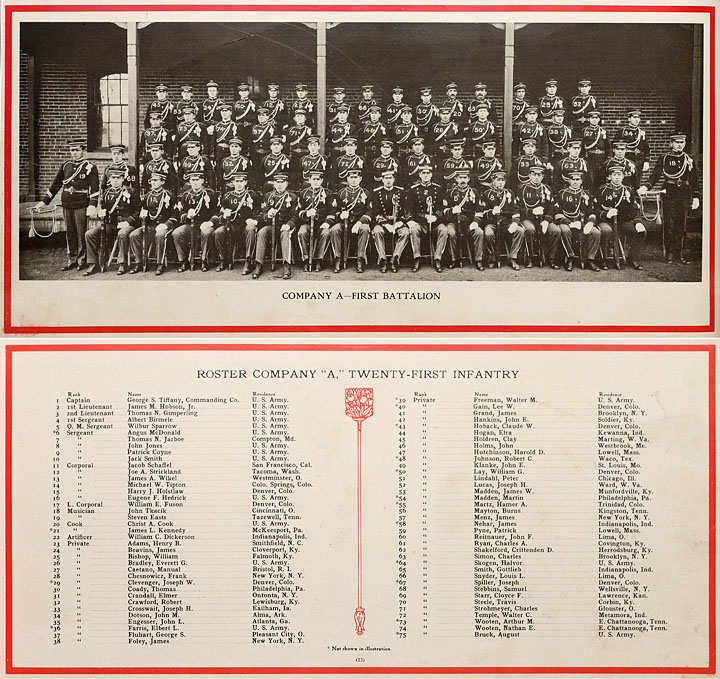 1909 Fort Logan Company A