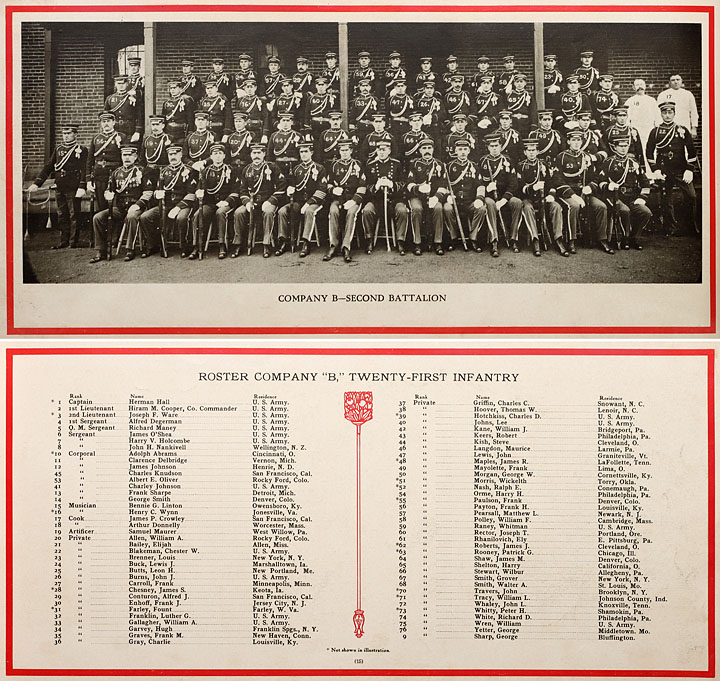 1909 Fort Logan Company B