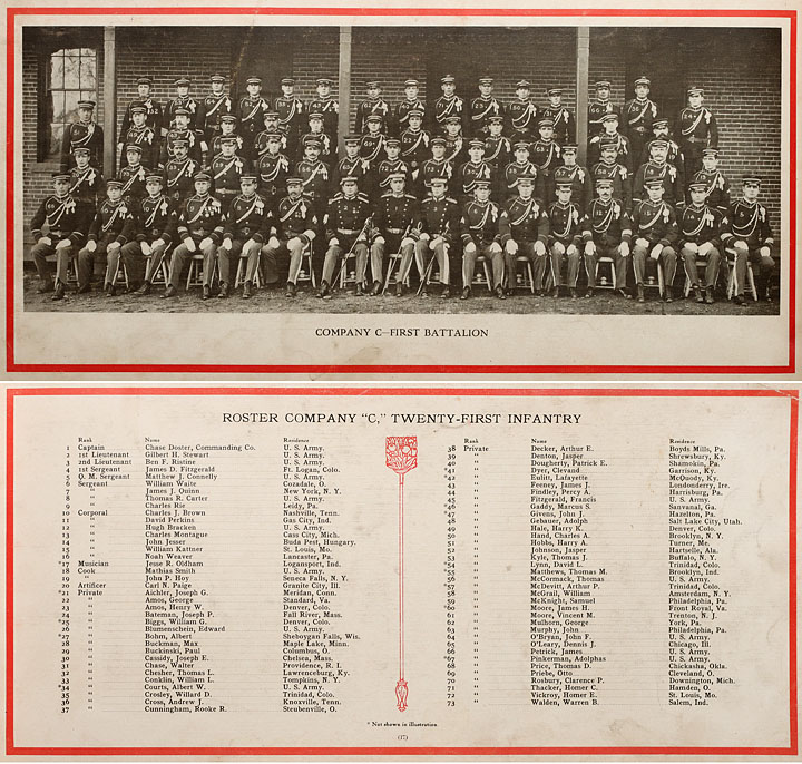 1909 Fort Logan Company C