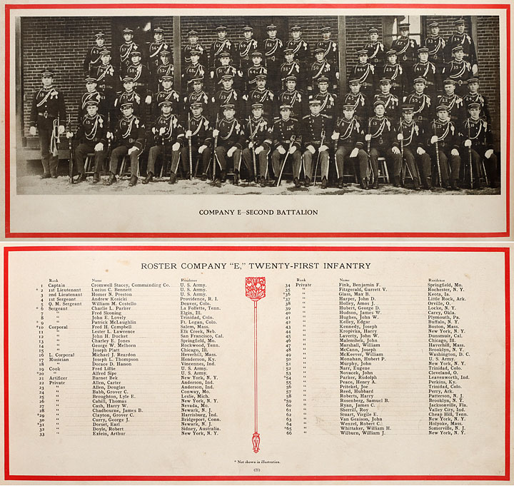 1909 Fort Logan Company E