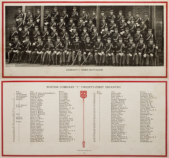 1909 Fort Logan Company I