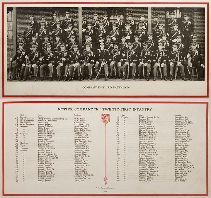 1909 Fort Logan Company K