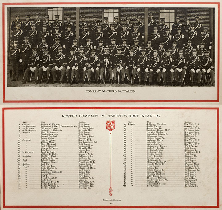 1909 Fort Logan Company M