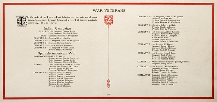 1909 Fort Logan Spanish American War Veterans