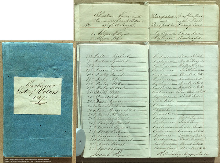 1847 Voters List - Davis
