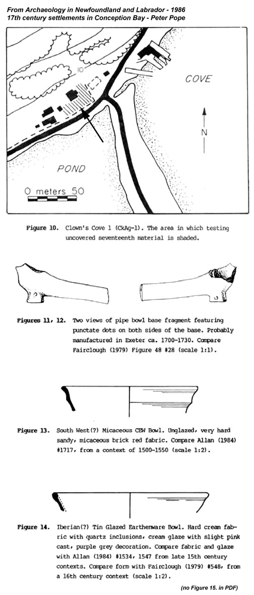 Clown's Cove Archaeology
