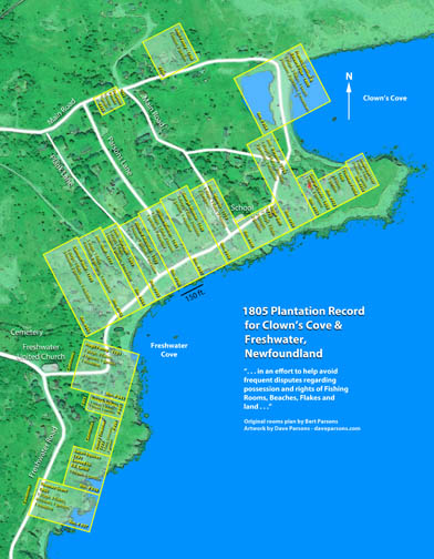1805 Plantation Record for Clown's Cove and Freshwater Newfoundland